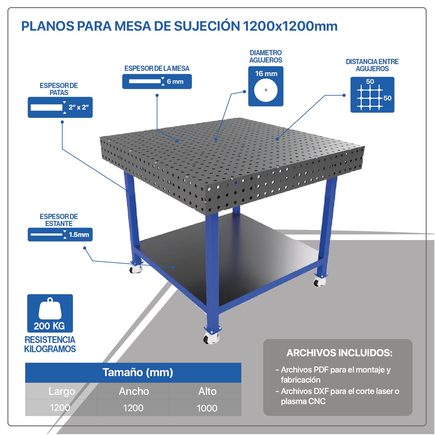 PLANOS PARA MESAS DE SUJECIÓN PARA SOLDADOR (plancha 6 mm)