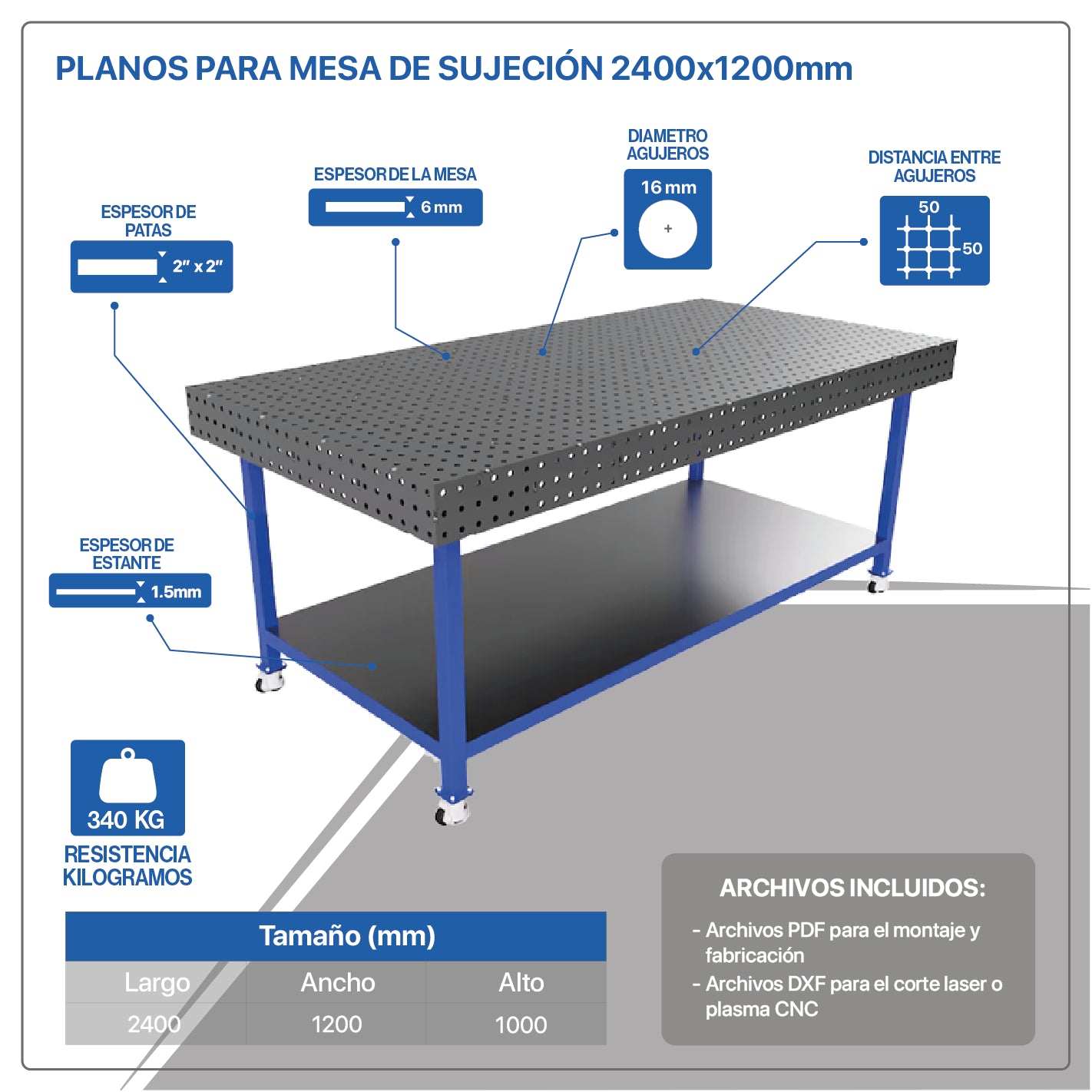 PLANOS PARA MESAS DE SUJECIÓN PARA SOLDADOR (plancha 6 mm)