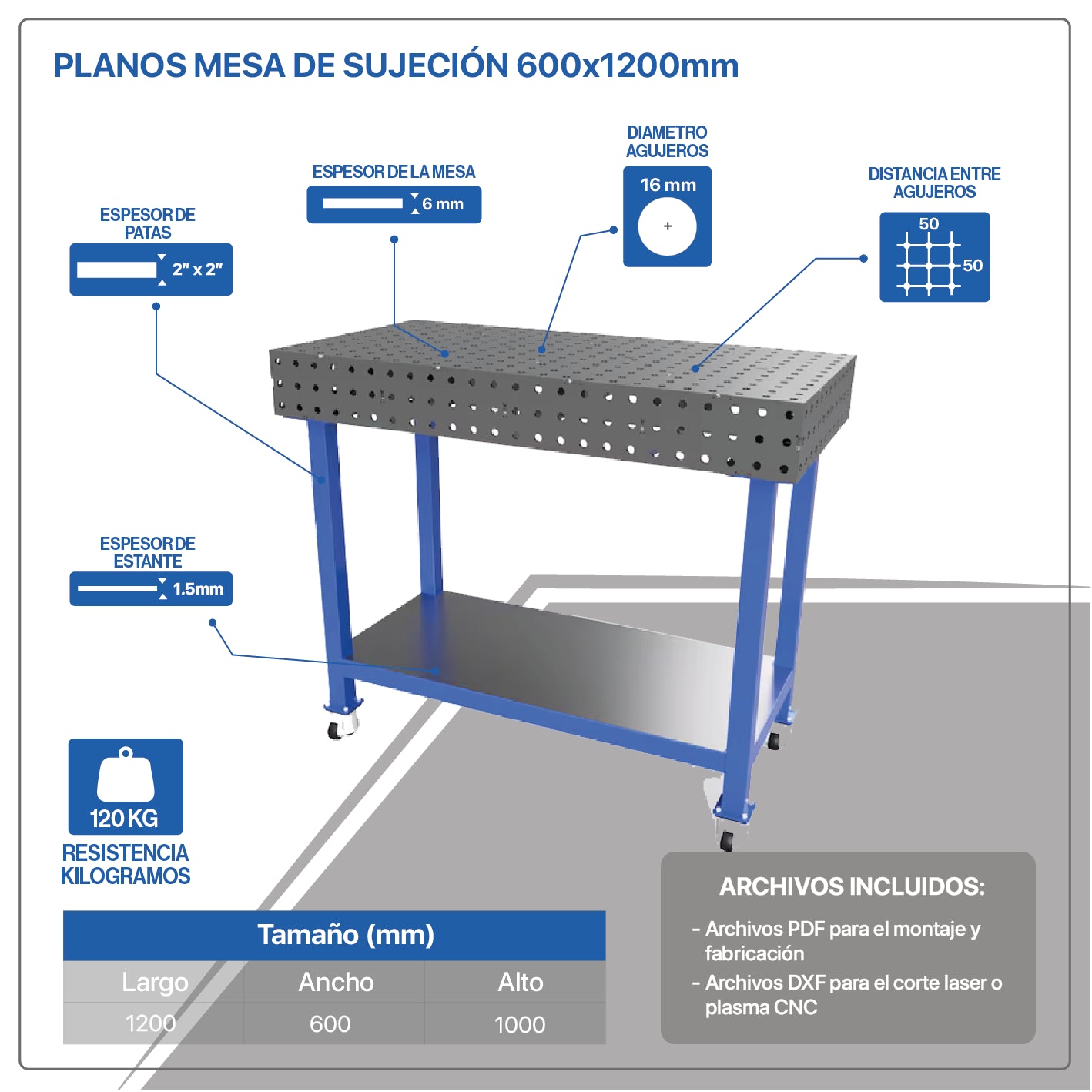 PLANOS PARA MESAS DE SUJECIÓN PARA SOLDADOR (plancha 6 mm)