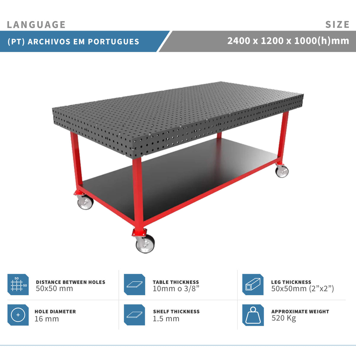 Planos para Mesas Modulares de Soldadura - Acero de 10mm o 3/8"